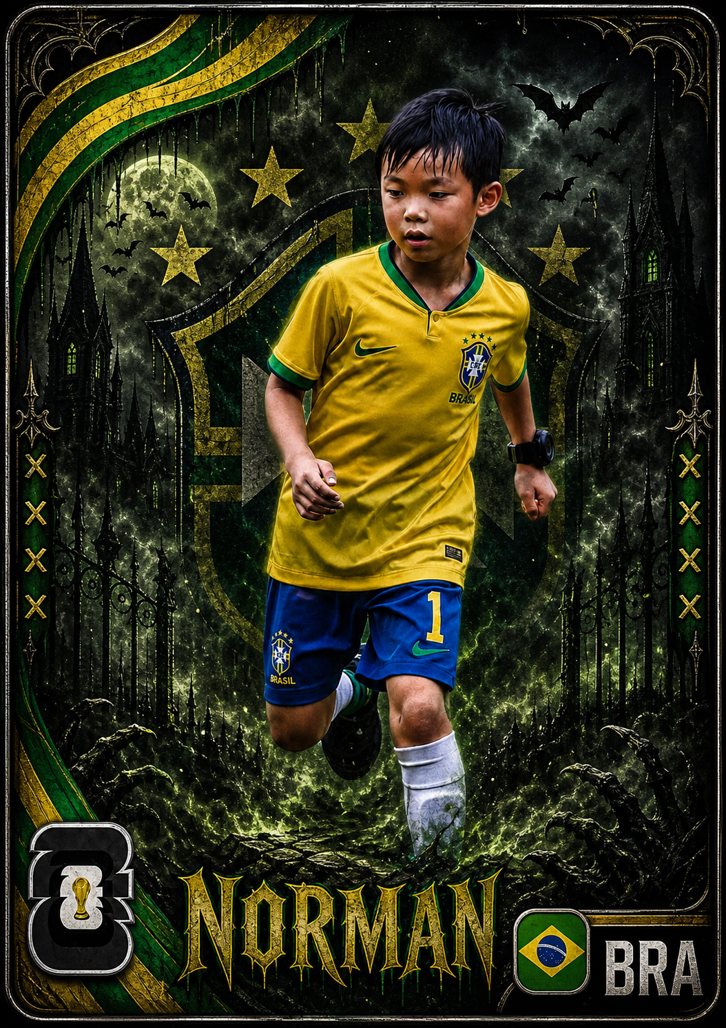 Card Example 4